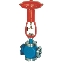 ZMAP 型單座氣動薄膜調(diào)節(jié)閥、ZMAN 型雙座氣動薄膜調(diào)節(jié)閥